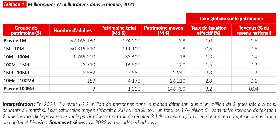 L’attribut alt de cette image est vide, son nom de fichier est Capture-decran-2021-12-07-a-11.18.24.png.